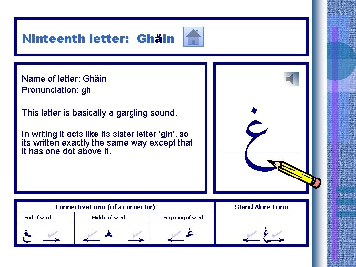 Ninteenth letter: Ghäin Name of letter: Ghäin Pronunciation: gh This letter is basically a