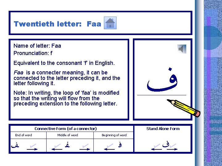 Twentieth letter: Faa Name of letter: Faa Pronunciation: f Equivalent to the consonant ‘f’