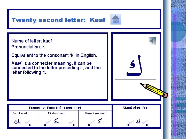 Twenty second letter: Kaaf Name of letter: kaaf Pronunciation: k Equivalent to the consonant
