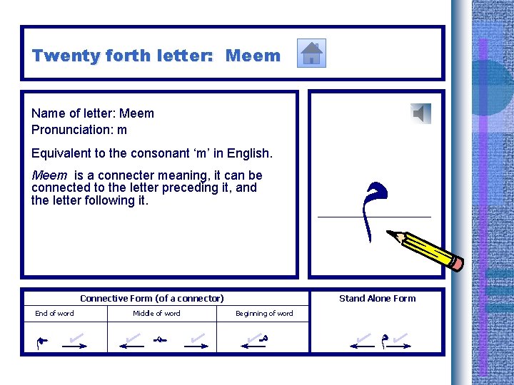 Twenty forth letter: Meem Name of letter: Meem Pronunciation: m Equivalent to the consonant