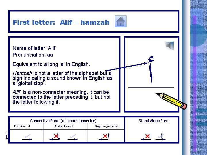 First letter: Alif – hamzah Name of letter: Alif Pronunciation: aa Equivalent to a