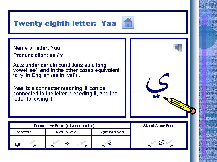 Twenty eighth letter: Yaa Name of letter: Yaa Pronunciation: ee / y Acts under