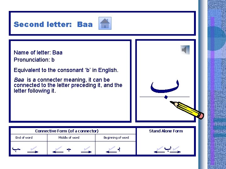 Second letter: Baa Name of letter: Baa Pronunciation: b Equivalent to the consonant ‘b’