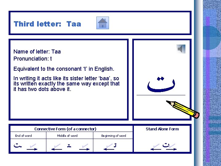 Third letter: Taa Name of letter: Taa Pronunciation: t Equivalent to the consonant ‘t’