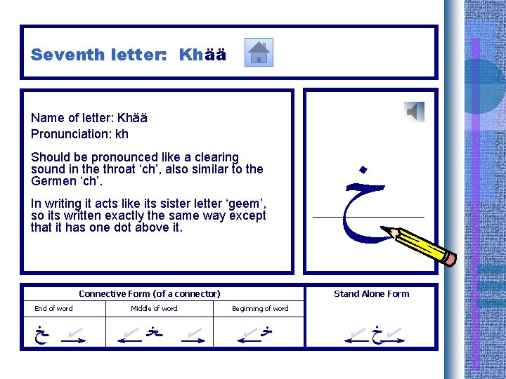 Seventh letter: Khää Name of letter: Khää Pronunciation: kh Should be pronounced like a