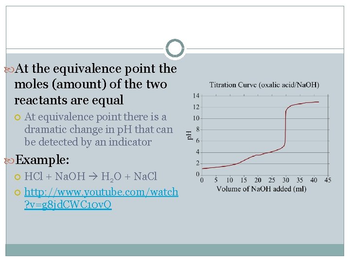  At the equivalence point the moles (amount) of the two reactants are equal