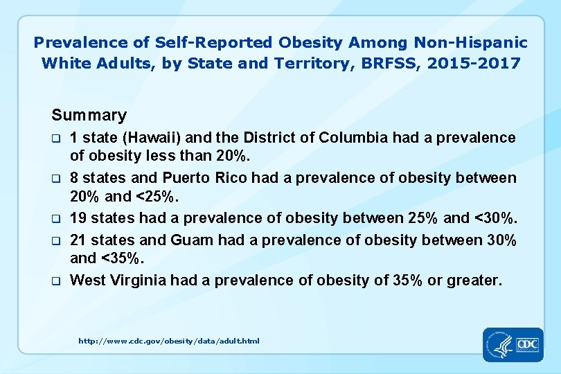 Prevalence of Self-Reported Obesity Among Non-Hispanic White Adults, by State and Territory, BRFSS, 2015