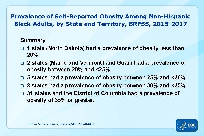 Prevalence of Self-Reported Obesity Among Non-Hispanic Black Adults, by State and Territory, BRFSS, 2015