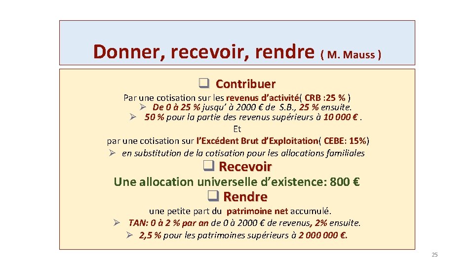 Donner, recevoir, rendre ( M. Mauss ) q Contribuer Par une cotisation sur les