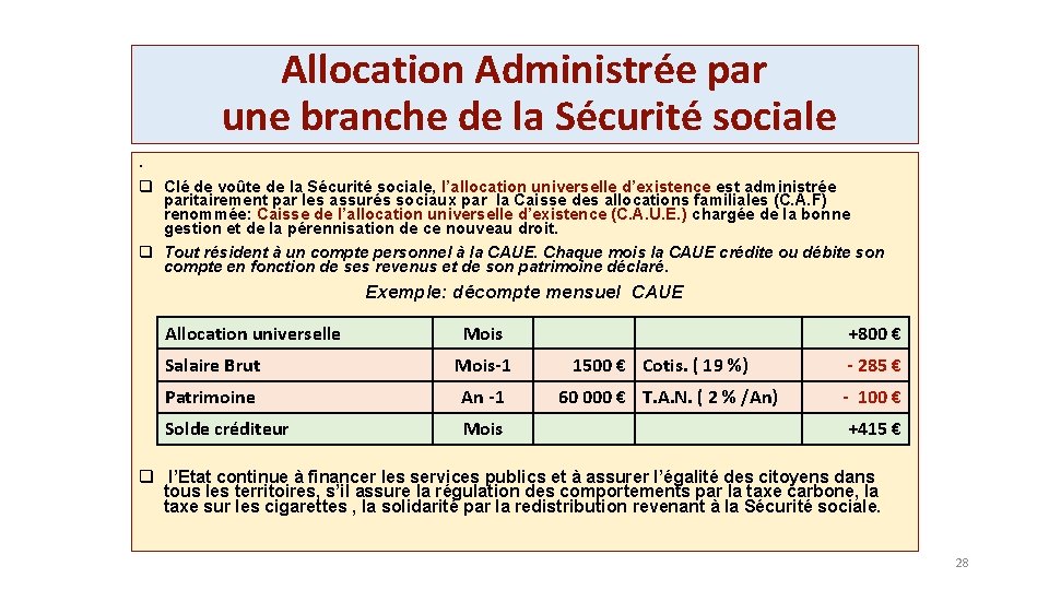 Allocation Administrée par une branche de la Sécurité sociale. q Clé de voûte de