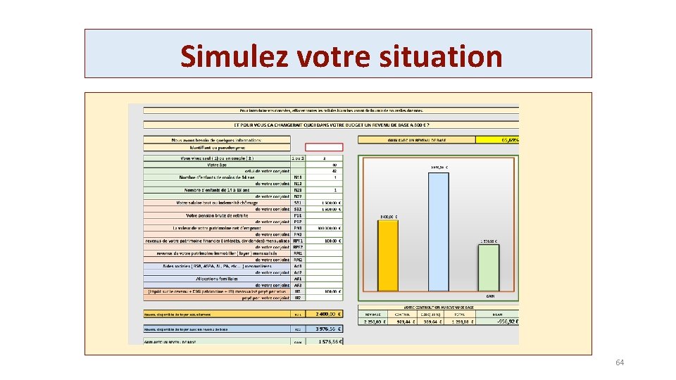 Simulez votre situation 64 