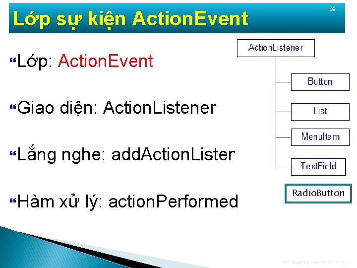 Lớp sự kiện Action. Event Lớp: Action. Event Giao diện: Action. Listener Lắng nghe: Lớp sự kiện Action. Event Lớp: Action. Event Giao diện: Action. Listener Lắng nghe: