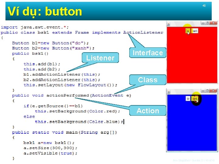 40 Ví dụ: button Listener Interface Class Action Java Simplified / Session 22 / 40 Ví dụ: button Listener Interface Class Action Java Simplified / Session 22 /