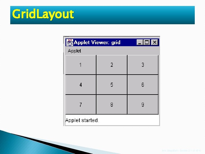 Grid. Layout Java Simplified / Session 22 / 56 of 45 Grid. Layout Java Simplified / Session 22 / 56 of 45
