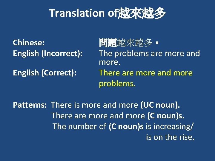 Translation of越來越多 Chinese: English (Incorrect): English (Correct): 問題越來越多。 The problems are more and more. Translation of越來越多 Chinese: English (Incorrect): English (Correct): 問題越來越多。 The problems are more and more.