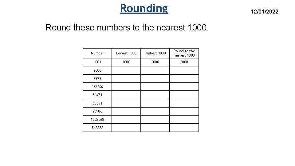 Rounding 12/01/2022 Round these numbers to the nearest 1000. Number Lowest 1000 Highest 1000
