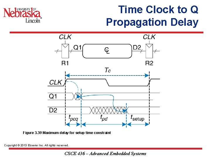 Time Clock to Q Propagation Delay Figure 3. 39 Maximum delay for setup time