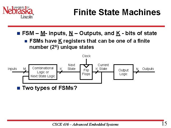 Finite State Machines n FSM – M- inputs, N – Outputs, and K -