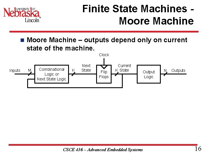 Finite State Machines Moore Machine n Moore Machine – outputs depend only on current