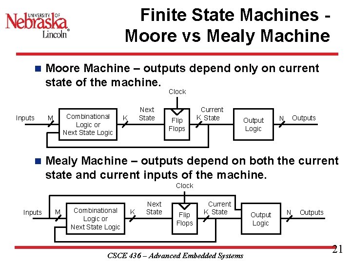 Finite State Machines Moore vs Mealy Machine n Moore Machine – outputs depend only