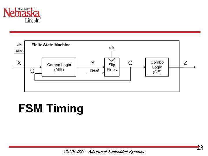 FSM Timing CSCE 436 – Advanced Embedded Systems 23 