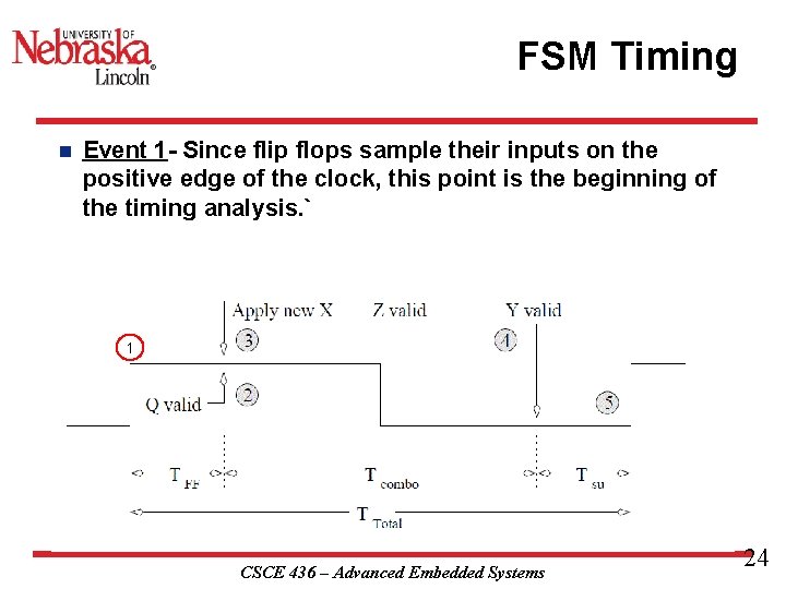FSM Timing n Event 1 - Since flip flops sample their inputs on the