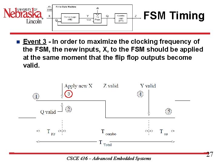 FSM Timing n Event 3 - In order to maximize the clocking frequency of