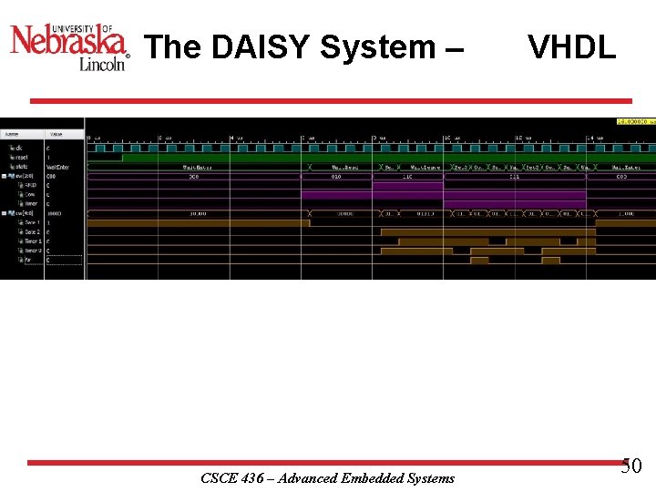The DAISY System – CSCE 436 – Advanced Embedded Systems VHDL 50 