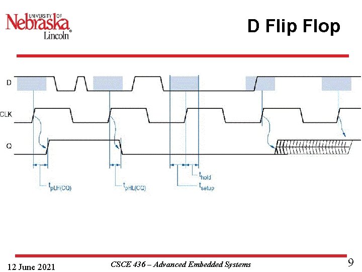 D Flip Flop 12 June 2021 CSCE 436 – Advanced Embedded Systems 9 