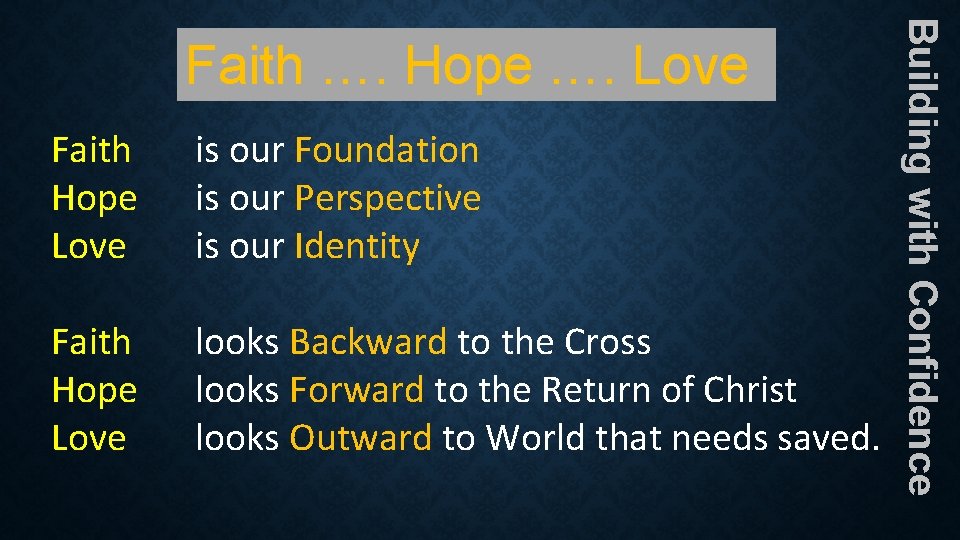 Faith Hope Love is our Foundation is our Perspective is our Identity Faith Hope