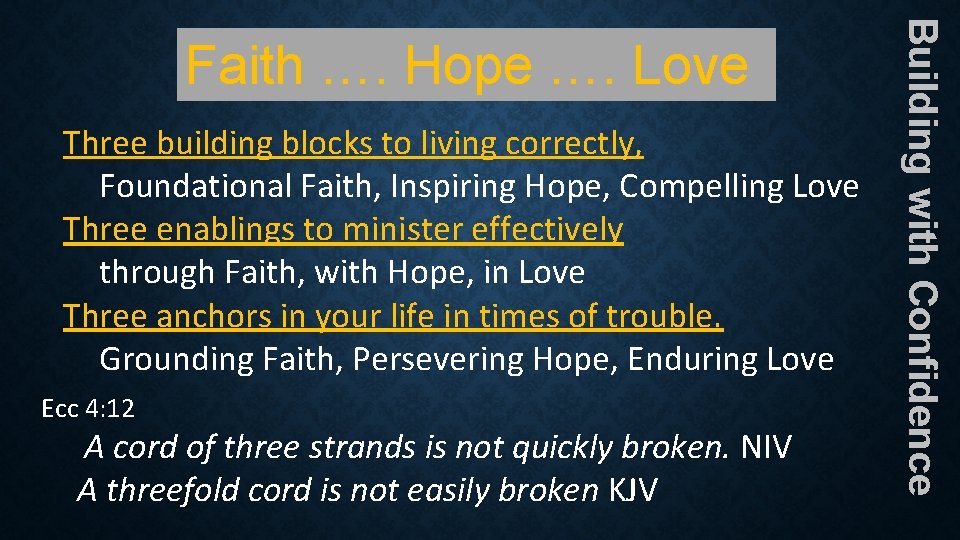 Three building blocks to living correctly, Foundational Faith, Inspiring Hope, Compelling Love Three enablings