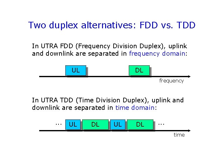 Two duplex alternatives: FDD vs. TDD In UTRA FDD (Frequency Division Duplex), uplink and