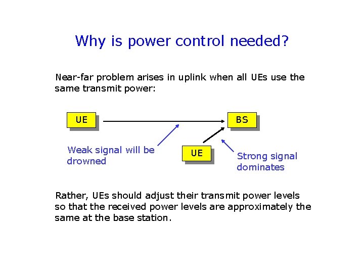 Why is power control needed? Near-far problem arises in uplink when all UEs use