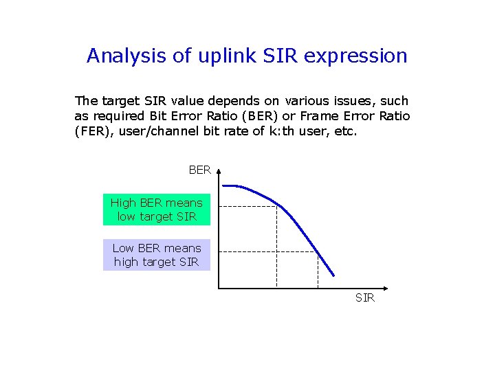 Analysis of uplink SIR expression The target SIR value depends on various issues, such