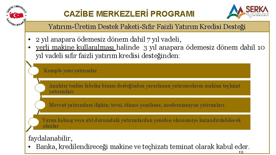 CAZİBE MERKEZLERİ PROGRAMI Yatırım-Üretim Destek Paketi-Sıfır Faizli Yatırım Kredisi Desteği • 2 yıl anapara