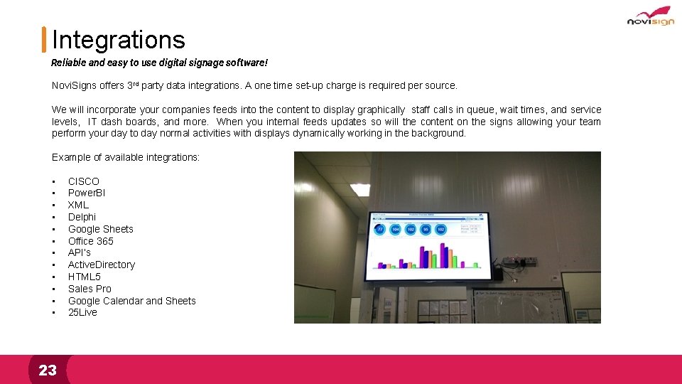 Integrations Reliable and easy to use digital signage software! Novi. Signs offers 3 rd