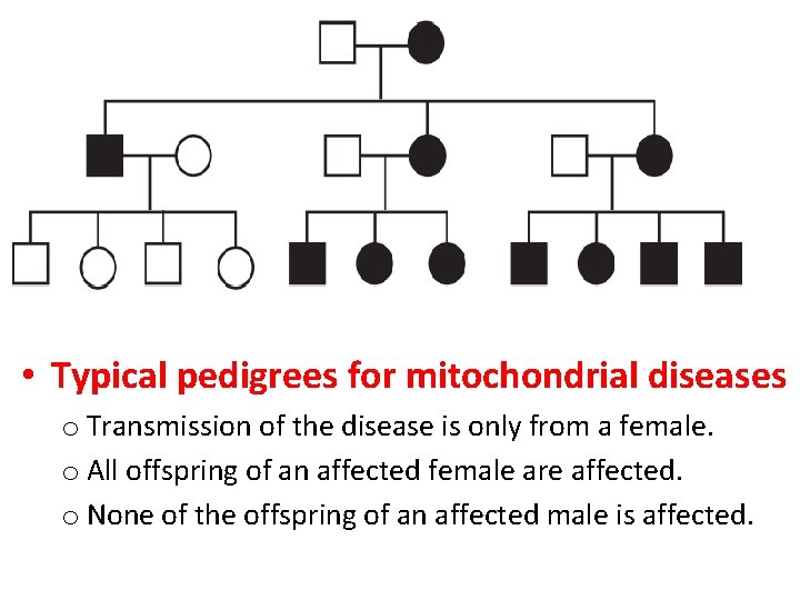  • Typical pedigrees for mitochondrial diseases o Transmission of the disease is only