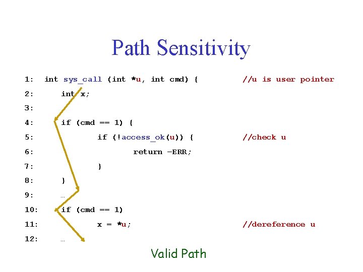 Path Sensitivity 1: 2: int sys_call (int *u, int cmd) { //u is user
