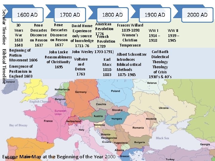 Secular Timeline Biblical Timeline 1600 AD 1700 AD 1800 AD Rene 30 Rene David