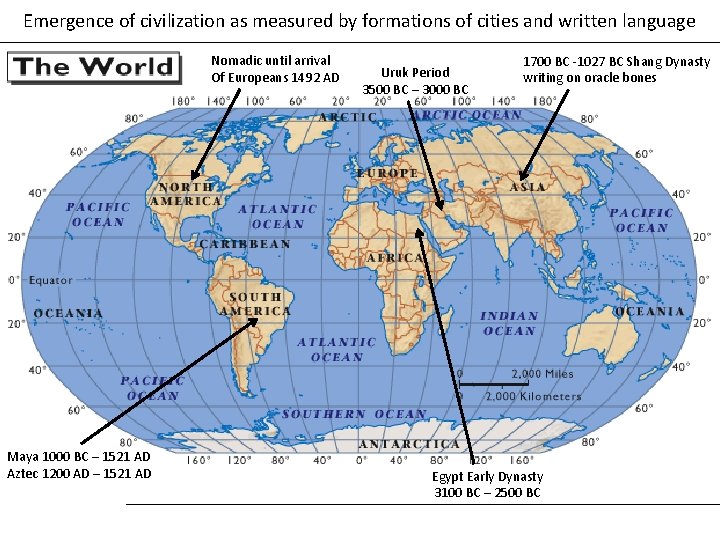 Emergence of civilization as measured by formations of cities and written language Nomadic until
