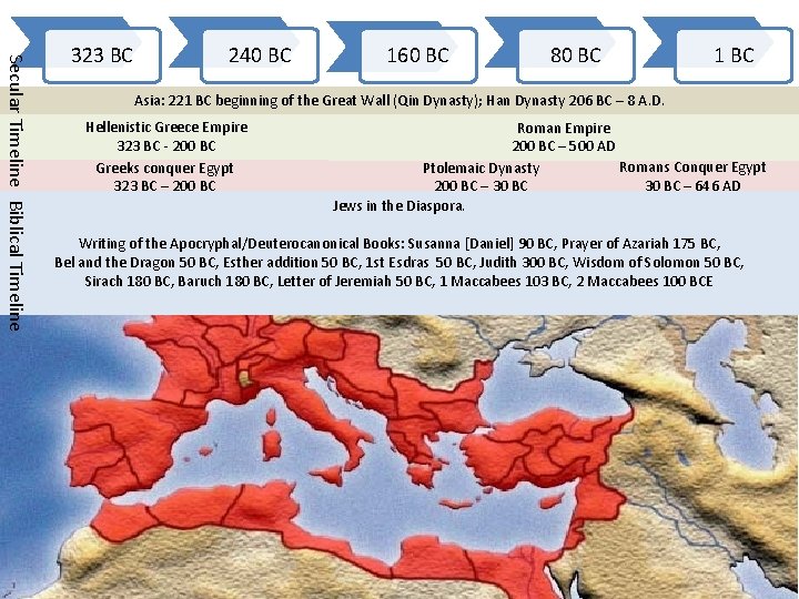 Secular Timeline Biblical Timeline 323 BC 240 BC 160 BC 80 BC 1 BC