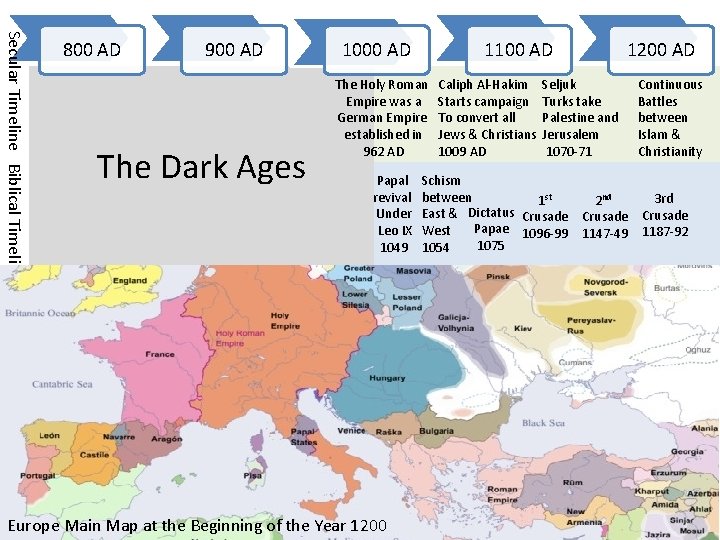 Secular Timeline Biblical Timeline 800 AD 900 AD The Dark Ages 1000 AD 1100