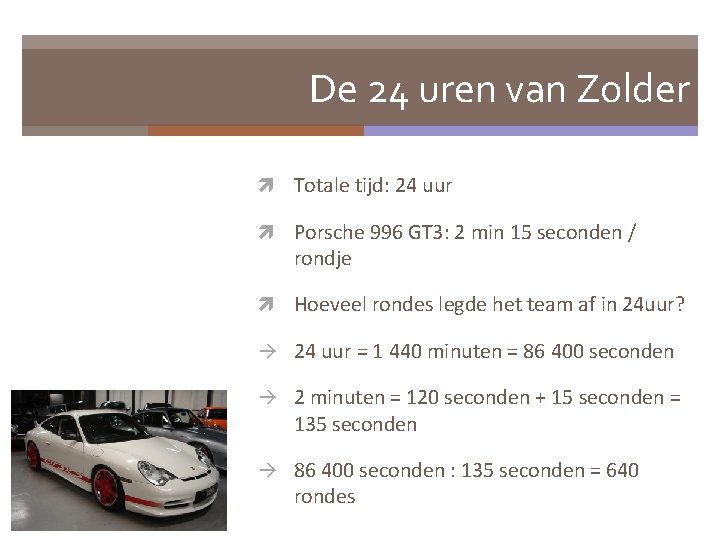 De 24 uren van Zolder Totale tijd: 24 uur Porsche 996 GT 3: 2