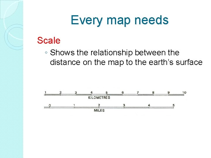 Every map needs Scale ◦ Shows the relationship between the distance on the map Every map needs Scale ◦ Shows the relationship between the distance on the map