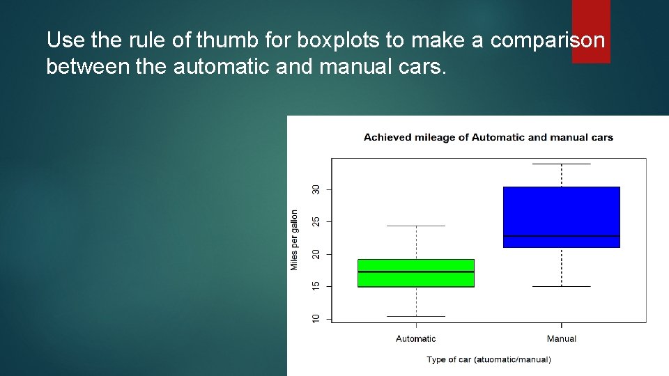 Use the rule of thumb for boxplots to make a comparison between the automatic Use the rule of thumb for boxplots to make a comparison between the automatic