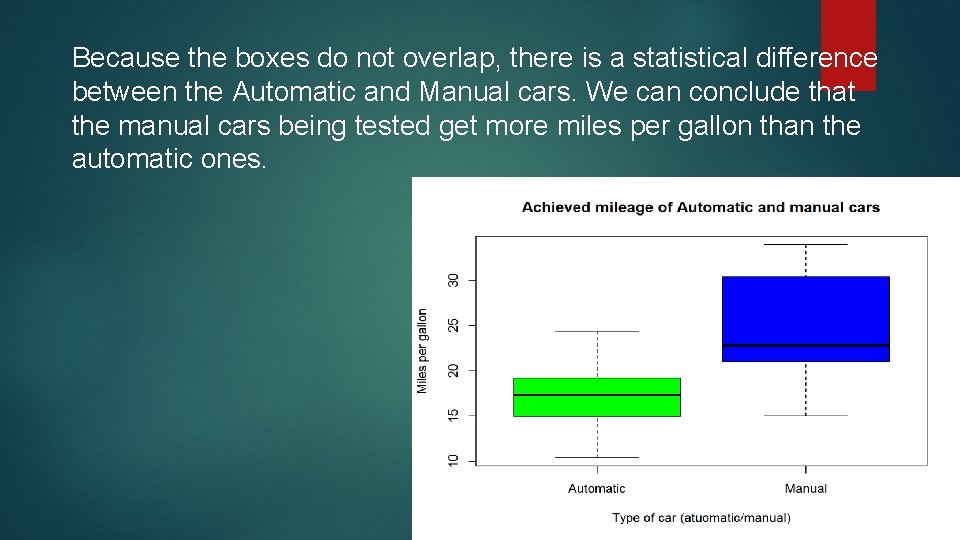 Because the boxes do not overlap, there is a statistical difference between the Automatic Because the boxes do not overlap, there is a statistical difference between the Automatic