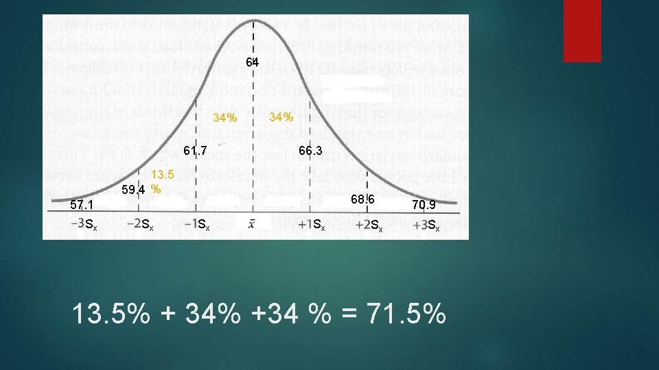 64 34% 61. 7 34% 66. 3 13. 5 59. 4 % 68. 6 64 34% 61. 7 34% 66. 3 13. 5 59. 4 % 68. 6