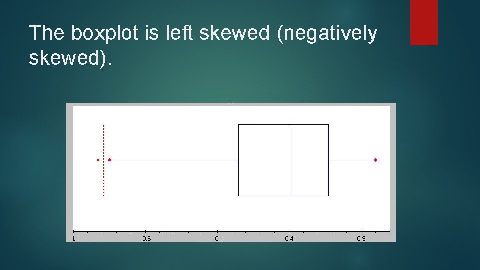 The boxplot is left skewed (negatively skewed). The boxplot is left skewed (negatively skewed).