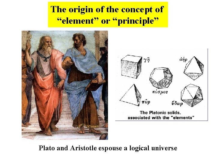 The origin of the concept of “element” or “principle” Plato and Aristotle espouse a