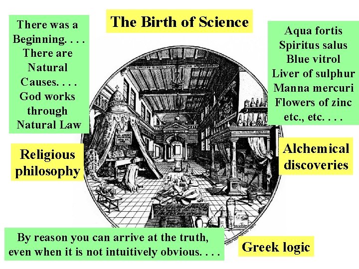 There was a Beginning. . There are Natural Causes. . God works through Natural